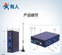 有人PLC云网关物联网远程监控传输边缘计算模块调试PLCNET210